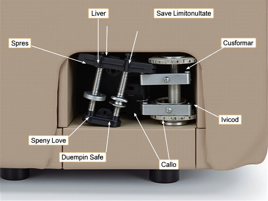 Labeled parts of a recliner mechanism